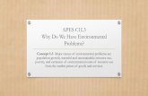 APES C1L3 Why Do We Have Environmental Problems? C1L3 PowerPoint.… · APES C1L3 Why Do We Have Environmental Problems? Concept 1-3 Major causes of environmental problems are population