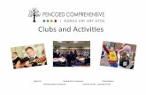 Clubs and Ac vi es - Pencoed at Pencoed Comprehensive organise a whole a range of clubs and ac vi es during lunch me and ... CROSSWORD GROUP (1.45PM ‐ 2 ... KS3 NETBALL GYMNASTICS