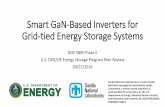 Smart GaN-Based Inverters for Grid-tied Energy Storage · PDF fileSmart GaN-Based Inverters for ... Work Plan •Design of the central controller, ... Smart GaN-Based Inverters for
