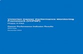 Victorian Cancer Performance Monitoring Framework · PDF fileVICTORIAN CANCER PERFORMANCE MONITORING FRAMEWORK ... Emergency presentation and new cancer diagnosis 8 ... The Victorian