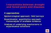 Interactions between drought and forest pests and · PDF fileInteractions between drought ... Definition de la predisposition selon les pathologistes\爀屲Disease proneness : ...