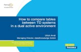 How to compare tables between TD systems in a ... - … to compare tables between TD systems ... > Performance Tuning ...