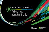 1 7 dynamics transforming TV -   · PDF file7 dynamics transforming TV Delivery ... This ubiquity and the convergence of traditional linear TV and internet ... Luma Partner, May,