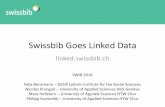 Swissbib Goes Linked Data - SWIB17swib.org/swib16/slides/bensmann_swissbib.pdf · Swissbib Goes Linked Data linked.swissbib.ch SWIB 2016 ... Balancing performance and LOD • ElasticSearch