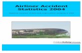 Airliner Accident Statistics 2004 - Aviation Safety … fatality accident in airline service when a Chinese CRJ200 crashed at Baotau, killing all 53 on board. Manufacturer 2004 2003