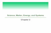 Science, Matter, Energy, and Systems Chapter 2francisapes.weebly.com/uploads/9/9/4/5/9945479/chapter2.pdf · Science, Matter, Energy, and Systems Chapter 2 . ... Fig. 2-5, p. 38 ...