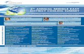 4th AnnuAl Middle eAst district cooling · PDF filevisit our website: 4th AnnuAl Middle eAst district cooling suMMit 25 – 27 November 2012, Grand Hyatt Hotel, Doha, state of Qatar