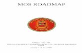 MOS ROADMAP - USMC Training and Education Command Road Map.pdf · The MOS Roadmap includes the three areas encompassed by the ... (MCI, MarineNet, college courses, etc.). ... 0861@P