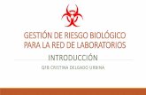 GESTIÓN DE BIO-RIESGO · PDF fileen laboratorios e instalaciones. ... o su liberación involuntaria. Bioprotección (Bio-custodia) ... la mayor concentración se