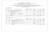 Appendix No: Item No: SRI VENKATESWARA UNIVERSITY: TIRUPATI · PDF file · 2017-07-251 Appendix No: Item No: SRI VENKATESWARA UNIVERSITY: TIRUPATI SVU COLLEGE OF ARTS DEPARTMENT OF