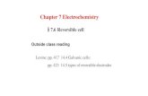Chapter 7 Electrochemistrycourse.sdu.edu.cn/G2S/eWebEditor/uploadfile/20171112211134582.pdf · Chapter 7 Electrochemistry ... 7.6.1 Basic concepts of electrochemical apparatus §7.6