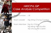 HKICPA QP Case Analysis  · PDF fileHKICPA QP Case Analysis Competition ... Production cost (as % of sales) Production overhead 1.8% 3.8% ... factory of 45000 sq.ft
