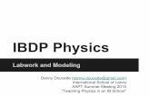 IBDP Physics Physics... · IBDP Physics Labwork and Modeling ... 3. apply and use science things Internal Assessment ... 60 hours (HL) A. Required Practicals