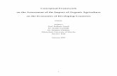Conceptual Framework on the Assessment of the Impact · PDF file · 2007-06-21Conceptual Framework on the Assessment of the Impact of Organic Agriculture on the Economies of Developing
