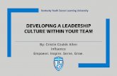 Kentucky Youth Soccer Learning University · PDF file · 2017-02-10Kentucky Youth Soccer Learning University DEVELOPING A LEADERSHIP CULTURE WITHIN YOUR TEAM. By: Cristin Czubik Allen.