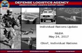 Individual Rations Update R&DA Chief, Individual  · PDF fileChief, Individual Rations ... Award requires issuing a delivery order against the NSN ... National Contract (RNC)