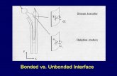 Bonded vs. Unbonded Interface - User page server for CoEuser.engineering.uiowa.edu/~bme_158/Lecture/Lecture8... ·  · 2002-09-17mantle assuming bonded or unbonded (friction- less