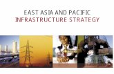 EAST ASIA AND PACIFIC INFRASTRUCTURE STRATEGYsiteresources.worldbank.org/INTEAPINFRASTRUCT/Reso… ·  · 2005-11-08East Asia infrastructure compares well with the rest of the ...