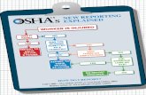 OSHA Flow Chart for Reporting Injuries and Fatalities · PDF fileTitle: OSHA Flow Chart for Reporting Injuries and Fatalities Author: U.S. Department of Labor, OSHA Created Date: 9/26/2014