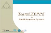 TeamSTEPPS for Rapid Response Systems · PDF fileT EAM STEPPS 05.2 Mod 1 05.2 Page 4Page 4 RRS Why Should You Care? People die unnecessarily every day in our hospitals It is likely