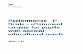 Performance - P Scale - attainment targets for pupils with ... · PDF filewriting, speaking or listening and an overall English performance descriptor is not expected. This also applies
