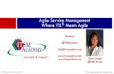 Agile Service Management Where ITIL Meets Agile Service Management... · Agile Service Management Where ITIL ® Meets Agile. #askitsm ... . ITIL ... Certified Agile Process Owner