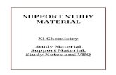 SUPPORT STUDY MATERIAL - Brilliant Public School , …brilliantpublicschool.com/files/documents/Doc-1162-XI-Chemistry... · SUPPORT STUDY MATERIAL XI Chemistry Study Material, Support