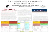 The Superior Lodging Industry: Marriott vs. Hyatthonorscollege/documents/convocation/... · The Superior Lodging Industry: Marriott vs. Hyatt Raya Al-Khatib, ... CASE SUMMARY On February