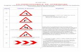 (A) INDICATOARELE DE AVERTIZARE - · PDF fileSR 1848-1:2004 2 (A) INDICATOARELE DE AVERTIZARE Imaginile indicatoarelor de reglementare, denumirile acestora şi condi Ńiile speciale