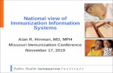 National view of Immunization Information Systems - Missourihealth.mo.gov/living/wellness/immunizations/pdf/Hinman_National... · National view of Immunization Information Systems