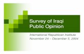 Survey of Iraqi Public Opinion December Survey of Iraqi... · Survey of Iraqi Public Opinion ... Survey Sample Religious Distribution of Survey Sample Non ... Sector (PT) Pvt. Sector