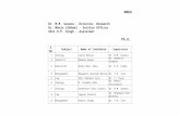 mgsubikaner.ac.inmgsubikaner.ac.in/wp-content/uploads/201… · XLS file · Web view · 2016-09-23Shiv Dayal Vyas Human rights ... Dr. Prabhu Dayal Soni Mudita Joshi Dr. Anil Kumar