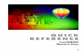 QUICK REFERENCE - Professional · PDF fileGraphic and Text Styles c + 5 Opens or ... effect for text object (toggle) 10 CorelDRAW X5 The Official Guide ... Objects QUICK REFERENCE:
