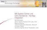 MS System Center und Citrix XenServer / XenApp Integrationevents.citrix.de/techexchange/downloads/VA1-Microsoft_System... · MS System Center und Citrix XenServer / XenApp Integration