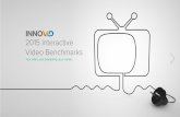 2015 Interactive Video Benchmarks - IAB Benchmarks | 2015 Measure twice, cut once. If you’re like us here at Innovid, the performance of your video ads matters just as much as their
