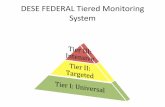 DESE Federal Tiered Monitoring System · PDF fileDESE Federal Tiered Monitoring ... – One basic process for all federal Monitoring – One location for all ... Watch CAP Year Webinar