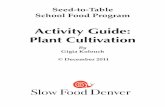Slow Food Denverslowfooddenver.org.s179438.gridserver.com/wp-content/uploads/2015/...page 8 • Slow Food Denver • Plant Cultivation © December 2011 Gigia Kolouch • Where is it