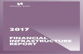 Financial Infrastructure Report 2017 - Norges Bankstatic.norges-bank.no/.../financial_infrastructure_2017.pdf?v=05/... · 1 challENgEs faciNg thE fiNaNcial iNfrastructurE 4 1.1 CYBer