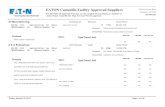 EATON Camarillo Facility Approved Suppliers 750 … Camarillo Facility Approved Suppliers 805-484-0543 For all NADCAP approved Processes, see the complete Process listing at …