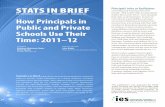 DECEMBER 2017 How Principals in - nces.ed.gov Klasik, and Loeb 2010; May, Huff, and Goldring 2012) and a smaller, yet still substantial, amount of time on instructional leadership