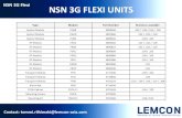 NSN 3G FLEXI UNITS -  · PDF fileNSN 3G Flexi NSN 3G FLEXI UNITS Contact: tommi.riihimaki@lemcon-asia.com Type Module Part Number Revisions available ... Alarm Box FSEB 471424A