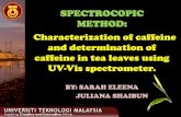 SPECTROCOPIC METHOD: Characterization of caffeine and determination of caffeine in tea ...saraheleena.weebly.com/uploads/1/1/8/6/11861108/... ·  · 2012-05-21SPECTROCOPIC METHOD: