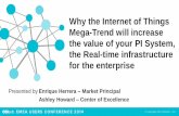 Why the Internet of Things Mega-Trend will increase the ...cdn.osisoft.com/corp/en/media/presentations/2014/EMEA2014/PDF/EM… · Why the Internet of Things Mega-Trend will increase