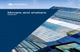Movers and shakers - Cushman & Wakefield/media/reports/uk/Movers... · Cushman & Wakefield | Movers & Shakers 8 The trend to take overflow or short term expansion space continued