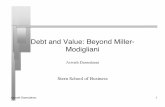 Debt and Value: Beyond Miller- ModiglianiDebt and Value: Beyond Miller-Modigliani Aswath Damodaran Stern School of Business. Aswath Damodaran 2 ... Equity or Preferred stock • (b)