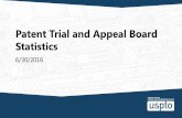 Patent Trial and Appeal Board Statistics - United States ... PTAB.pdf · 3 *Data current as of: 6/30/2016 Narrative: This bar graph depicts the number of AIA petitions filed each
