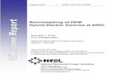 Benchmarking of OEM Hybrid Electric Vehicles at NREL ... · PDF fileBenchmarking of OEM Hybrid Electric Vehicles at NREL ... Benchmarking of OEM Hybrid Electric Vehicles at ... This