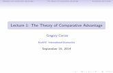 Lecture 1: The Theory of Comparative Advantagegregory.corcos.free.fr/epp/M1EPP_lect1_CompAdv.pdfAbsolute and comparative advantageThe theory of comparative advantageExtensions and