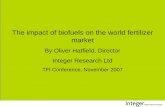 The impact of biofuels on the world fertilizer market - … impact of biofuels on the world fertilizer market By Oliver Hatfield, Director Integer Research Ltd ... Measuring the biofuels