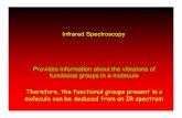 Infrared Spectroscopy - Columbia · PDF fileProvides information about the vibraions of functional groups in a molecule Infrared Spectroscopy Therefore, the functional groups present